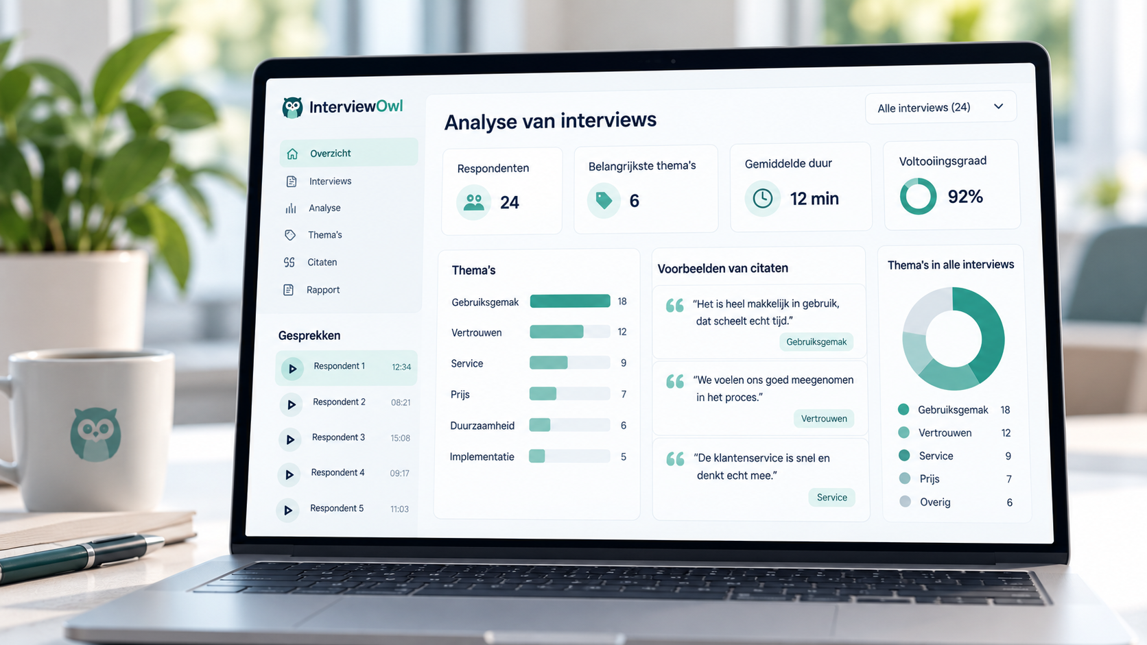 De analyse van thema’s en citaten